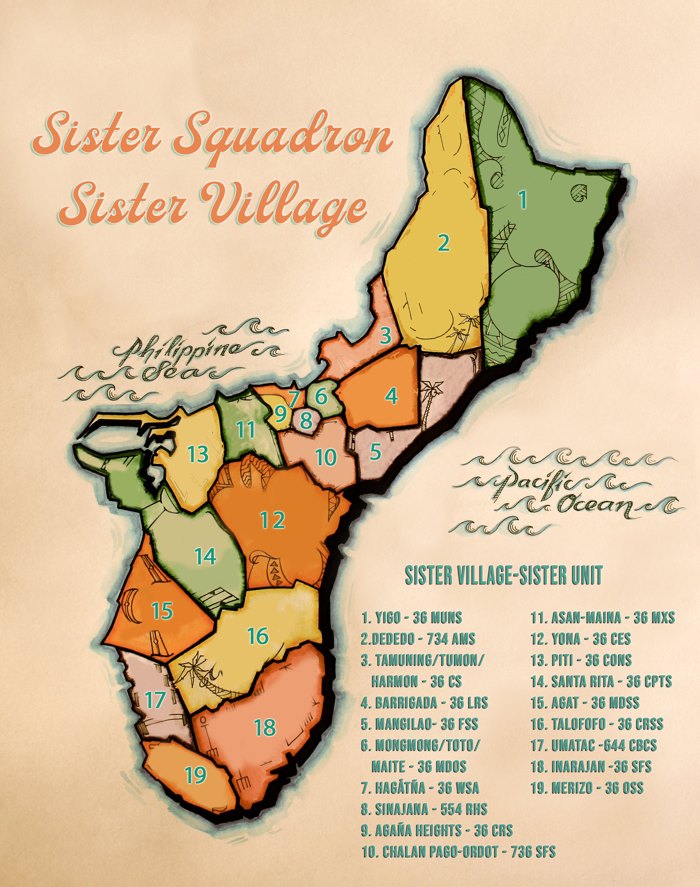 Sister Squadron Villages